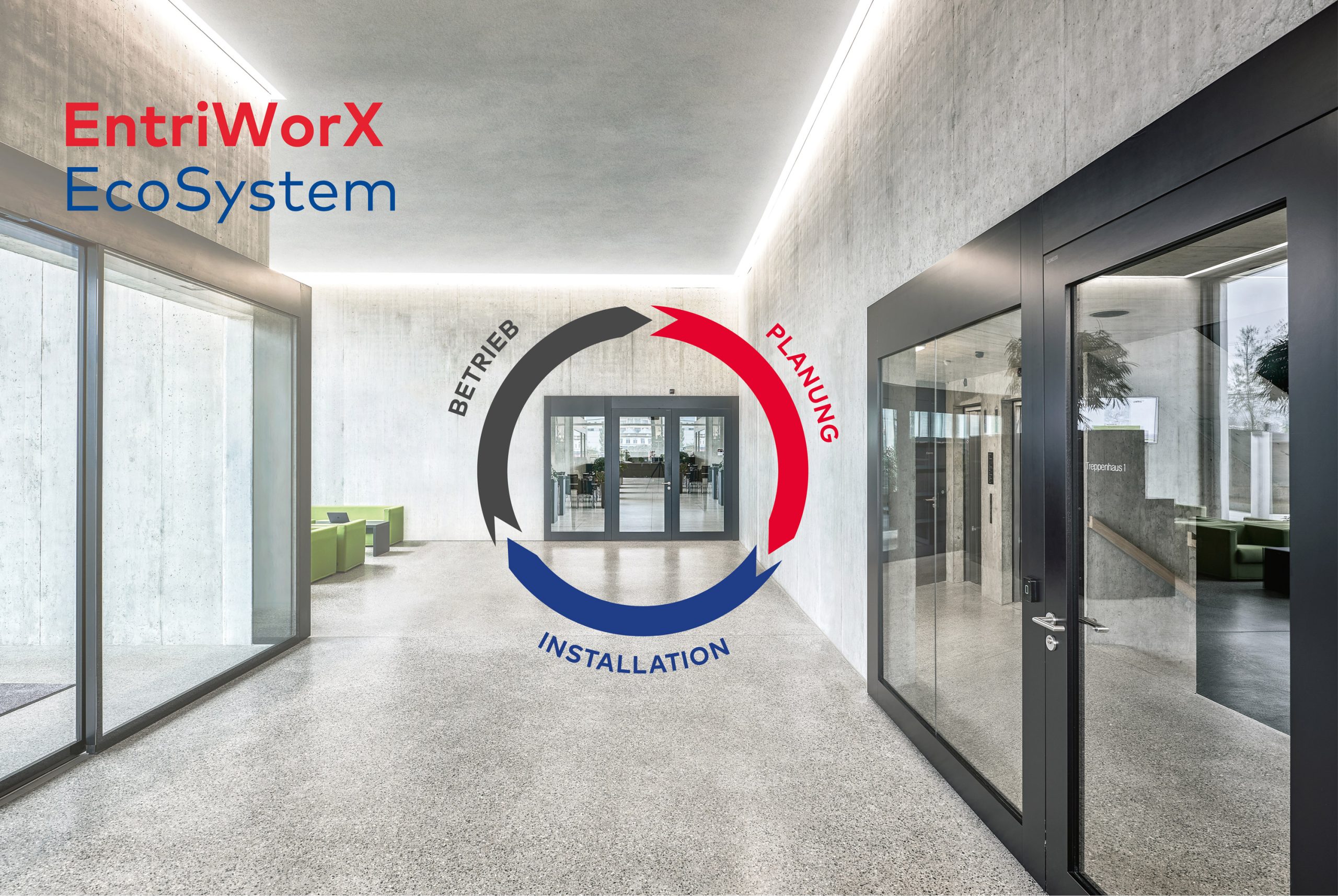 Innovatives Entriworx Ecosystem Von Dormakaba Smarte T Rtechnik