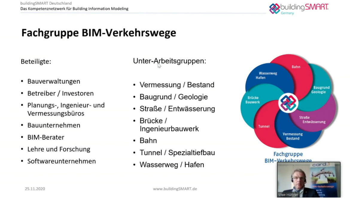 BIM Verkehrswege - IB&T Software und LASuV