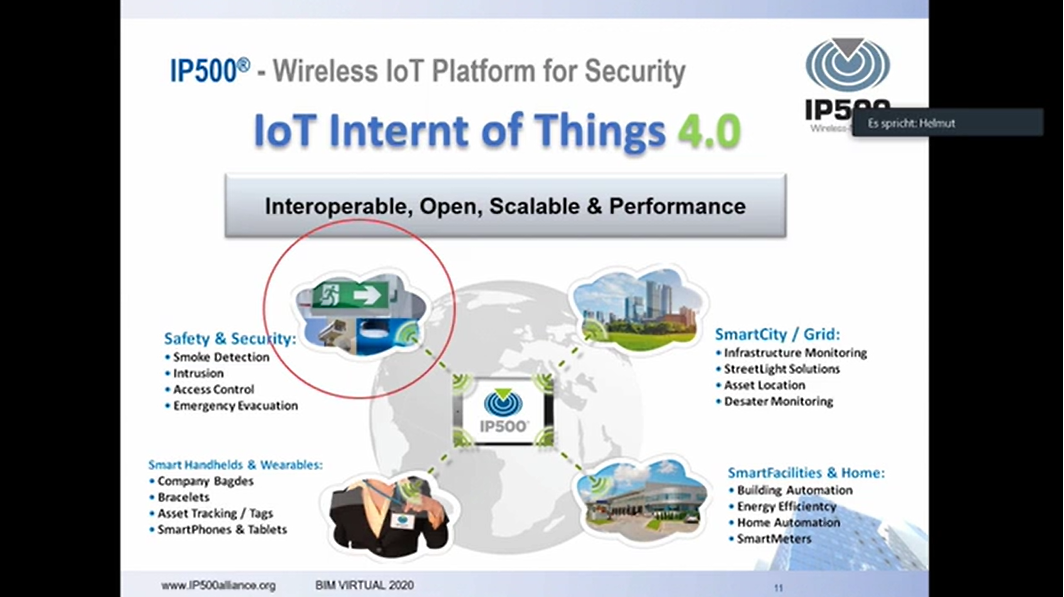 How to achieve interoperability in network systems of buildings for seamless maintaining and easy Integration of new products by the later user - IP500 Alliance