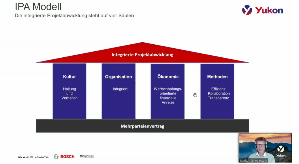 Bosch RefinemySite: Erhöhung der Planungstransparenz durch Integrierte Projektabwicklung