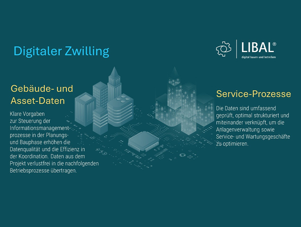 Digitaler Zwilling und Künstliche Intelligenz: Effizienz und Nachhaltigkeit über die gesamte Gebäudelebensdauer